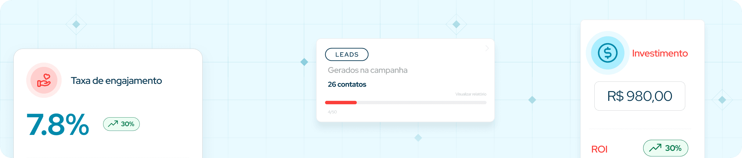 Imagem de fundo com gráficos