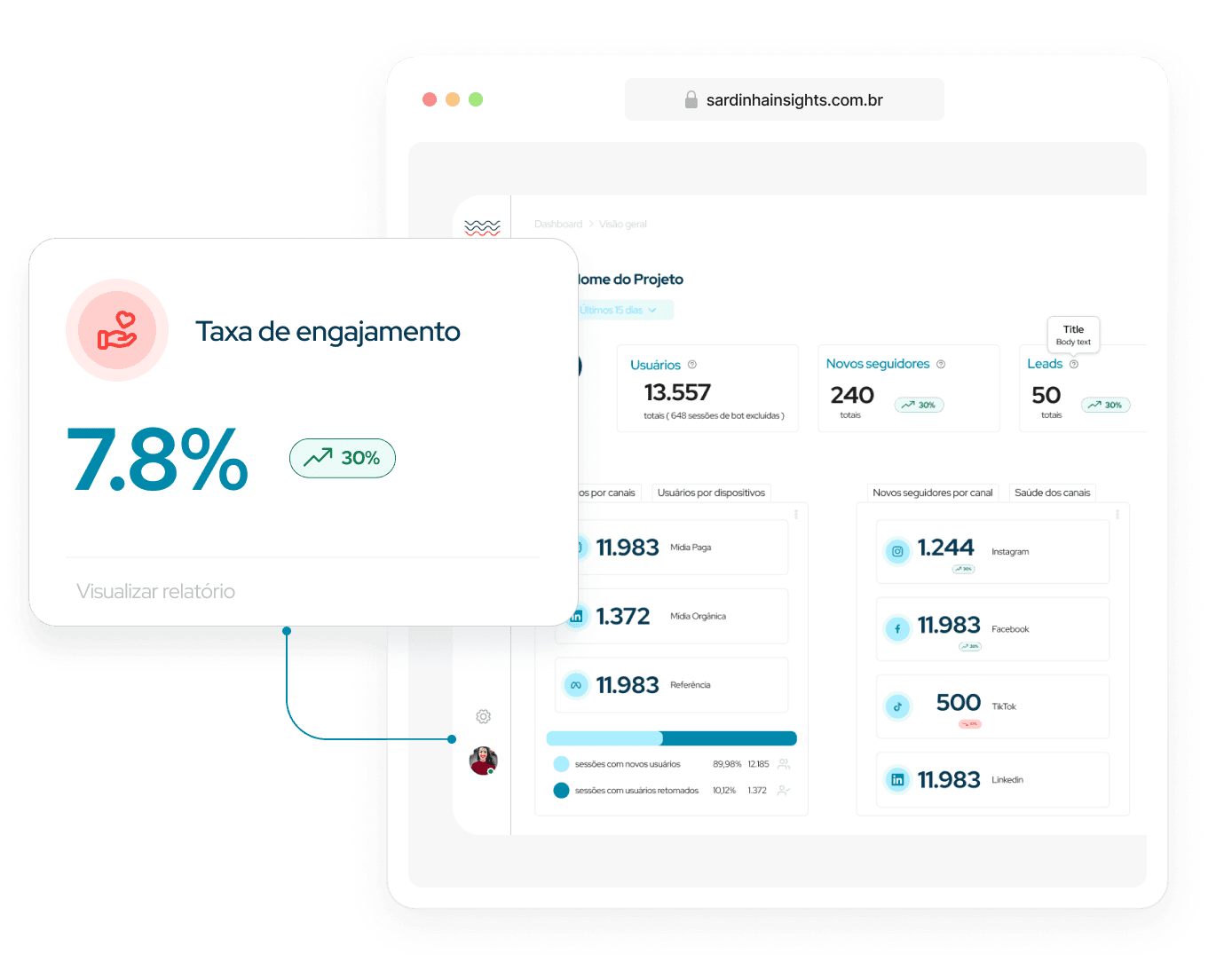 Sardinha Dashboard - Taxa de engajamento