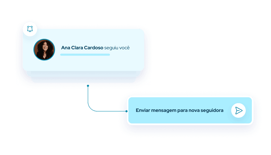 Conversões Automatizadas